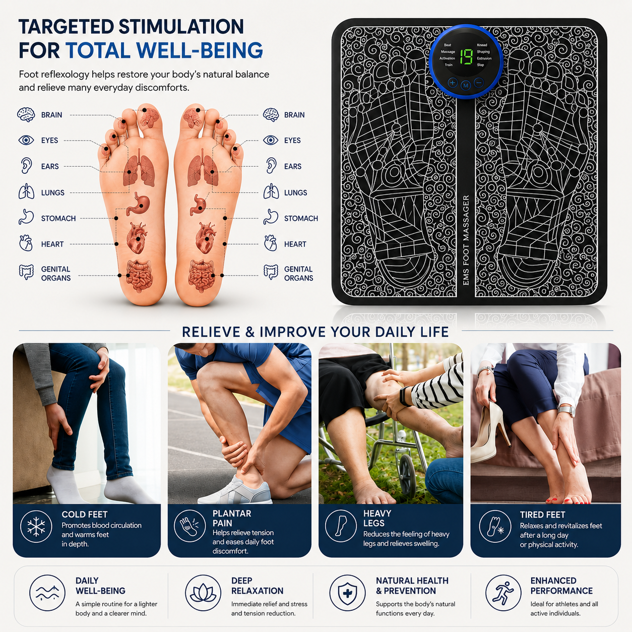 Veyora™ — Rechargeable Foot Massage Pad